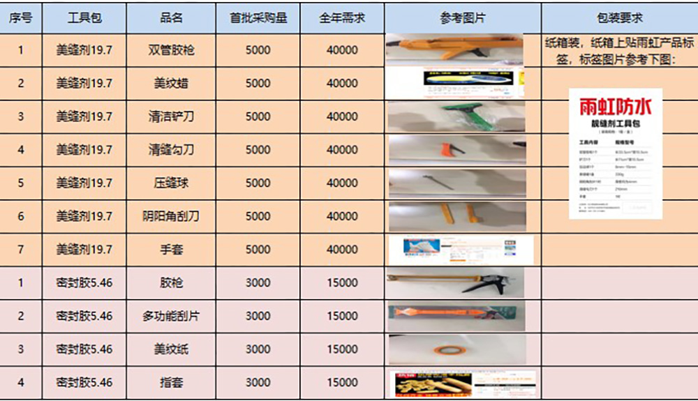 888�ڲ���-����Ϊ��,רҵ����