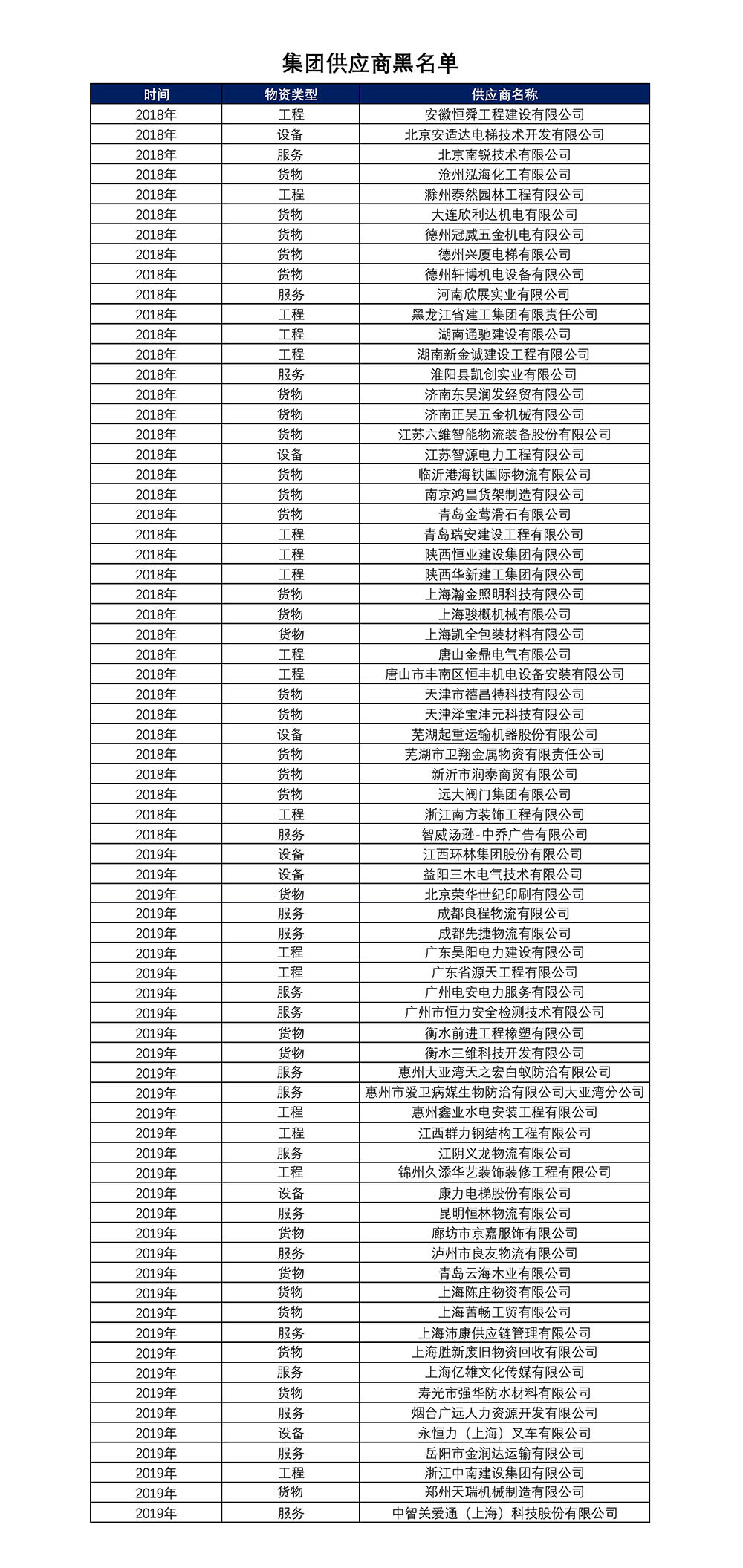 888�ڲ���-����Ϊ��,רҵ����