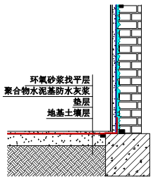 888�ڲ���-����Ϊ��,רҵЧ��