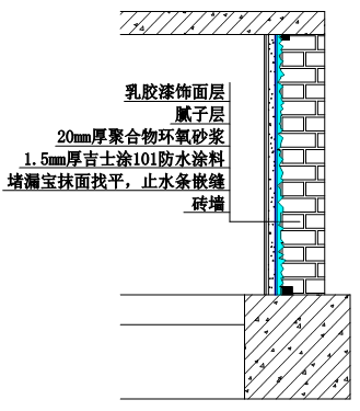 888�ڲ���-����Ϊ��,רҵЧ��