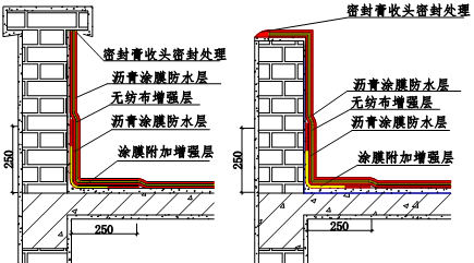 888�ڲ���-����Ϊ��,רҵЧ��