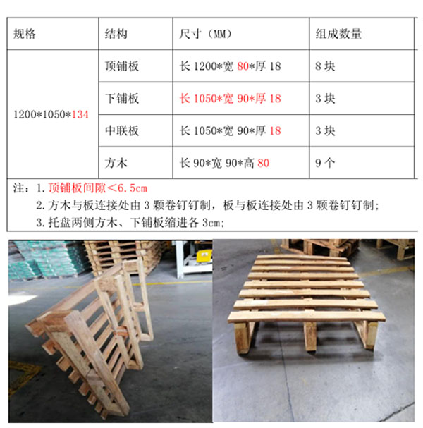 888�ڲ���-����Ϊ��,רҵЧ��