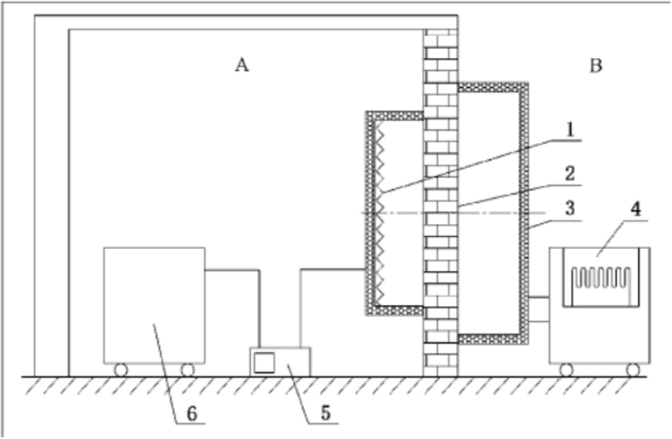 888�ڲ���-����Ϊ��,רҵЧ��