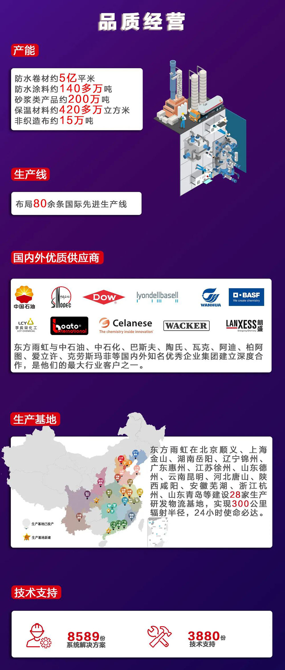 888�ڲ���-����Ϊ��,רҵЧ��