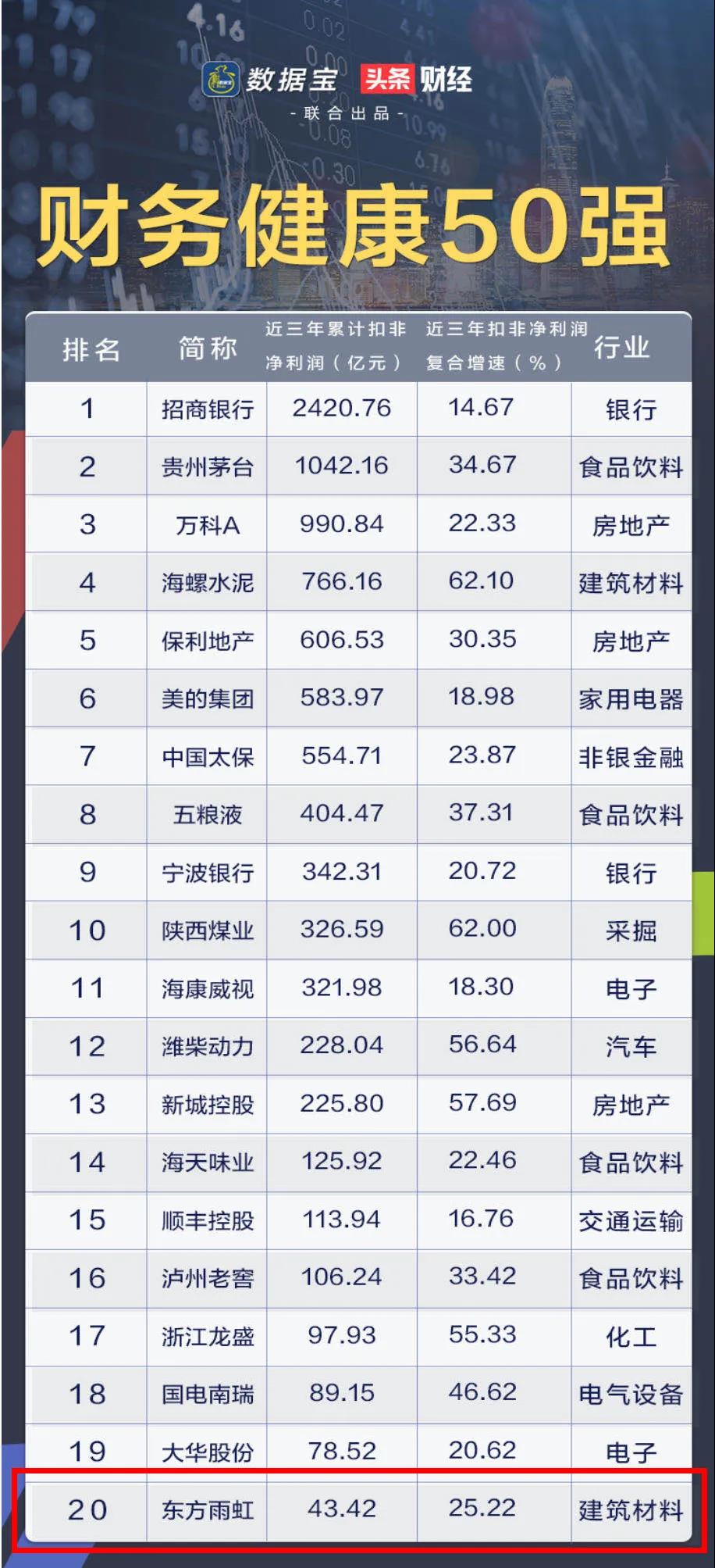 888�ڲ���-����Ϊ��,רҵЧ��