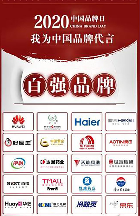 888�ڲ���-����Ϊ��,רҵЧ��