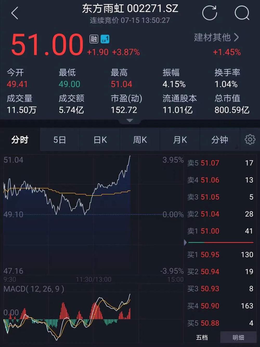 888�ڲ���-����Ϊ��,רҵЧ��