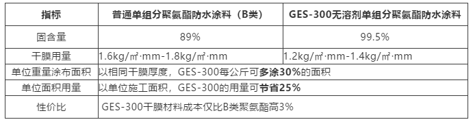 888ÌÚ²©»á-³ÏÐÅΪ±¾,רҵЧÀÍ