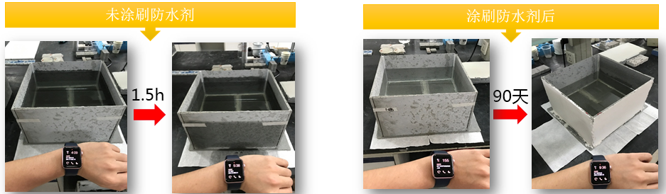 888�ڲ���-����Ϊ��,רҵЧ��