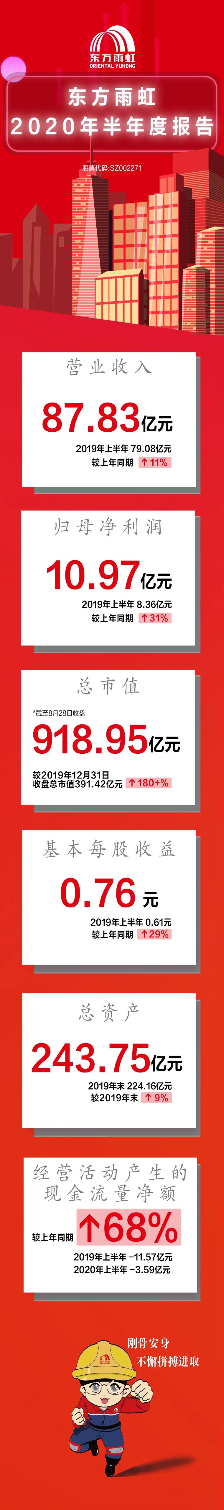 888�ڲ���-����Ϊ��,רҵЧ��