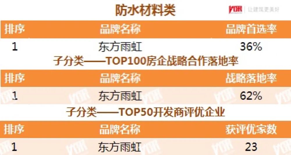 888�ڲ���-����Ϊ��,רҵЧ��