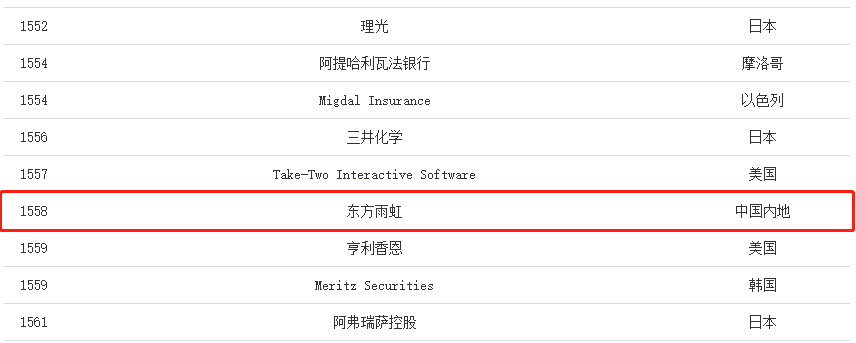 888ÌÚ²©»á-³ÏÐÅΪ±¾,רҵЧÀÍ