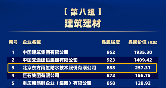 888�ڲ���-����Ϊ��,רҵЧ��