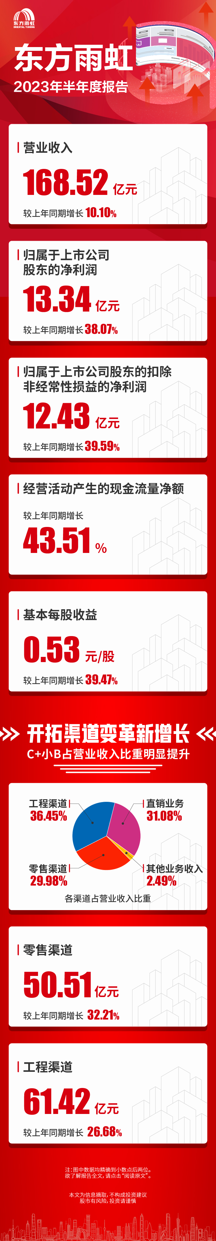 888�ڲ���-����Ϊ��,רҵЧ��