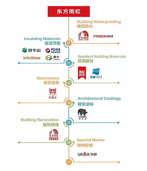 888�ڲ���-����Ϊ��,רҵЧ��